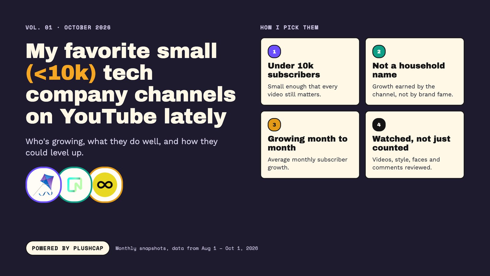 My favorite small (<10k) tech company channels on YouTube lately: CopilotKit, Neon and Infisical